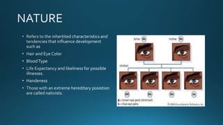 Human development slideshow 1 | PPTX