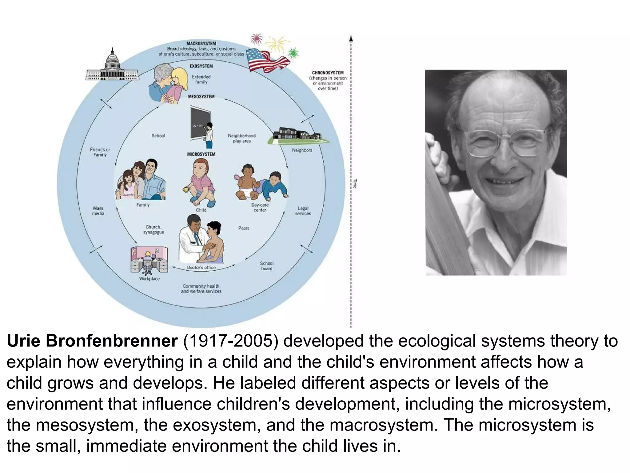 Urie Bronfenbrenner (1917-2005) developed the ecological systems theory to
explain how everything in a child and the child's environment affects how a
child grows and develops. He labeled different aspects or levels of the
environment that influence children's development, including the microsystem,
the mesosystem, the exosystem, and the macrosystem. The microsystem is
the small, immediate environment the child lives in.
 
