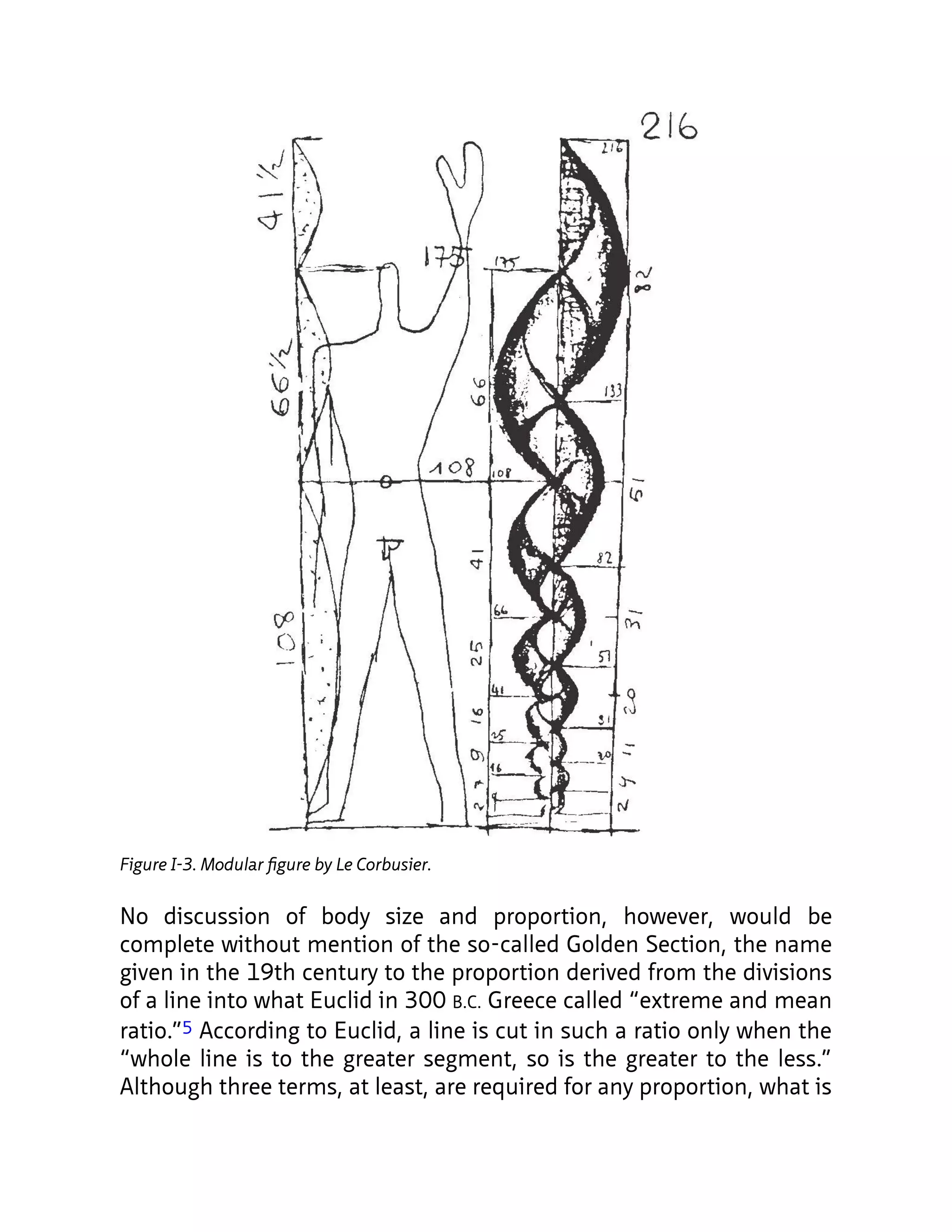 Human Dimension and Interior Space A Source Book of Design Reference ...