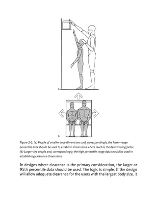 Human Dimension and Interior Space A Source Book of Design Reference ...