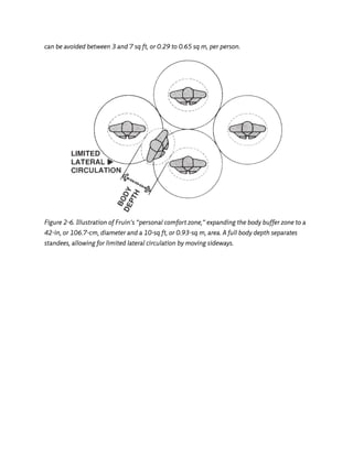 Human Dimension and Interior Space A Source Book of Design Reference ...