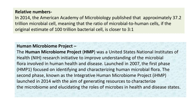 Human microbiome in health and disease | PPT