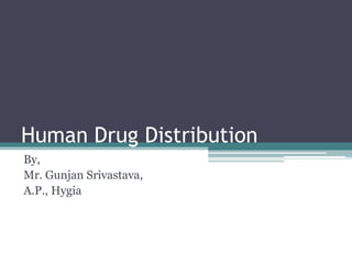 Human Drug Distribution
By,
Mr. Gunjan Srivastava,
A.P., Hygia
 