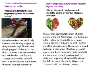 “Mechanisms for fetal hepatic
programming in the non-human
primate”
Charity that funds animal research
pays for this study:
Female monkeys are artificially
inseminated. During pregnancy
they are fed a high fat diet and
develop type 2 diabetes. In the
third trimester they are switched
to a low fat diet. The fetus is
aborted and studied to see if
switching to a low fat diet effects
the fetus in pregnant females.
Charity that does not fund animal research
pays for this study:
“Better diet quality and decreased
mortality among myocardial infarction
survivors”
Researchers assessed the diets of 4,098
women using the Alternative Healthy Eating
Index—a tool developed to determine
chronic disease risk based on diet—before
and after a heart attack. The results showed
that after a nine years of follow-up, a diet
lowest in red and processed meat products
and sugar and highest in whole grains,
fruits, and vegetables lowered the risk of
death from heart disease by 40 percent,
compared with no dietary changes.
 