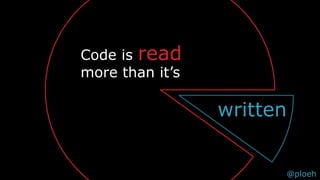 read
written
@ploeh
Code is
more than it’s
 