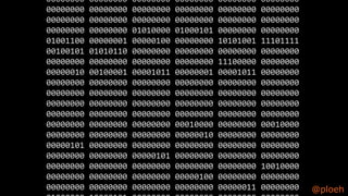 @ploeh
00000000 00000000 00000000 00000000 00000000 00000000
00000000 00000000 00000000 00000000 00000000 00000000
00000000 00000000 00000000 00000000 00000000 00000000
00000000 00000000 01010000 01000101 00000000 00000000
01001100 00000001 00000100 00000000 10101001 11101111
00100101 01010110 00000000 00000000 00000000 00000000
00000000 00000000 00000000 00000000 11100000 00000000
00000010 00100001 00001011 00000001 00001011 00000000
00000000 00000000 00000000 00000000 00000000 00000000
00000000 00000000 00000000 00000000 00000000 00000000
00000000 00000000 00000000 00000000 00000000 00000000
00000000 00000000 00000000 00000000 00000000 00000000
00000000 00000000 00000000 00010000 00000000 00010000
00000000 00000000 00000000 00000010 00000000 00000000
00000101 00000000 00000000 00000000 00000000 00000000
00000000 00000000 00000101 00000000 00000000 00000000
00000000 00000000 00000000 00000000 00000000 10010000
00000000 00000000 00000000 00000100 00000000 00000000
00000000 00000000 00000000 00000000 00000011 00000000
 