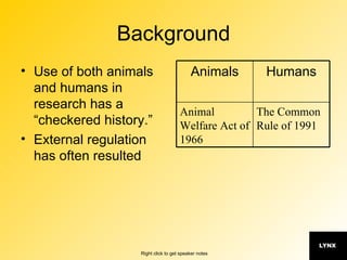 Background Use of both animals and humans in research has a “checkered history.” External regulation has often resulted The Common Rule of 1991 Animal Welfare Act of 1966 Humans Animals 