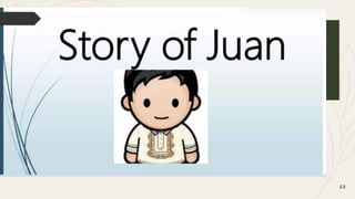 P
R
E
S
E
N
TAT
I
O
N
T
I
T
L
E
2 2
 