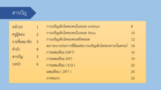 สารบัญ
หน้าปก 1
ครูผู้สอน 2
รายชื่อสมาชิก 3
คานา 4
สารบัญ 5
บทนา 6
การเจริญเติบโตของคนในระยะ embryo 8
การเจริญเติบโตของคนในระยะ fetus 10
การเจริญเติบโตของคนหลังคลอด 12
สภาวะบางประการที่มีผลต่อการเจริญเติบโตของทารกในครรภ์ 14
การผสมเทียม (GIFT) 16
การผสมเทียม (IVF) 19
การผสมเทียม ( ICSI ) 22
ผสมเทียม ( ZIFT ) 24
ภาคผนวก 26
 