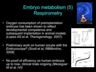Embryo metabolism (5)
Respirometry
• Oxygen consumption of preimplantation
embryos has been shown to reflect
developmental competence and
subsequent implantation in animal models
(Lopes AS et al, Theriogenelogy, 2007).
• Preliminary work on human oocyte with the
Embryoscope® (Scott et al, RBMonline,
2008)
• No proof of efficiency on human embryos
up to now, clinical trials ongoing (Meseguer
M et al, IVI)
 
