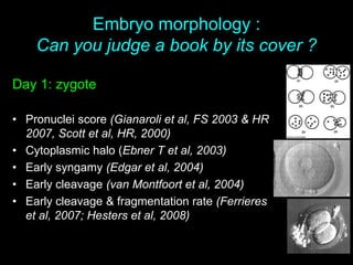 Embryo morphology :
Can you judge a book by its cover ?
Day 1: zygote
• Pronuclei score (Gianaroli et al, FS 2003 & HR
2007, Scott et al, HR, 2000)
• Cytoplasmic halo (Ebner T et al, 2003)
• Early syngamy (Edgar et al, 2004)
• Early cleavage (van Montfoort et al, 2004)
• Early cleavage & fragmentation rate (Ferrieres
et al, 2007; Hesters et al, 2008)
 