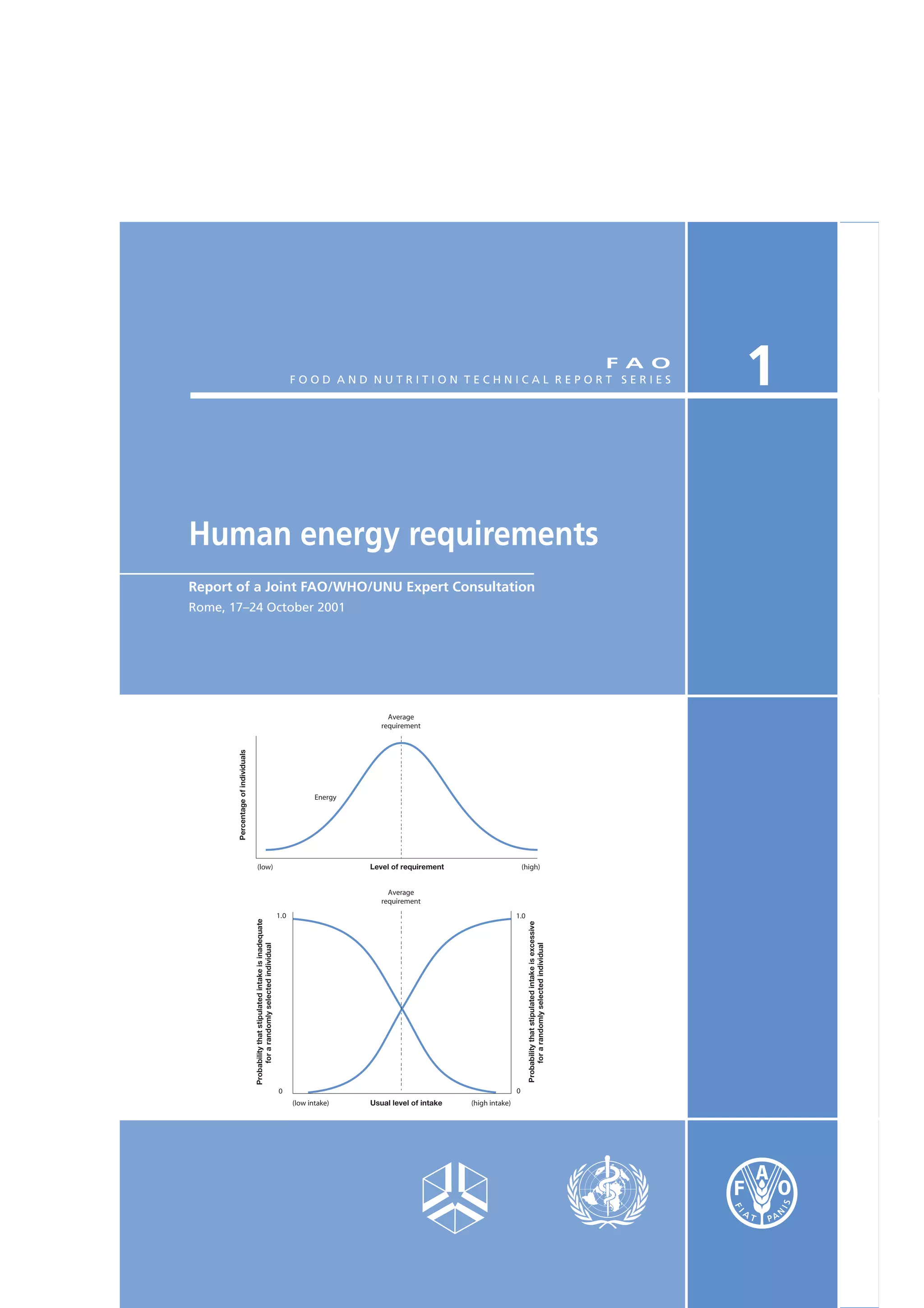 Human energy requirement report 2001 (fao, who & uno) PDF