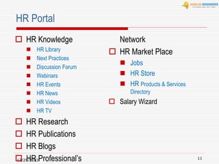 12/29/2023
11
HR Portal
 HR Knowledge
 HR Library
 Next Practices
 Discussion Forum
 Webinars
 HR Events
 HR News
 HR Videos
 HR TV
 HR Research
 HR Publications
 HR Blogs
 HR Professional’s
Network
 HR Market Place
 Jobs
 HR Store
 HR Products & Services
Directory
 Salary Wizard
 