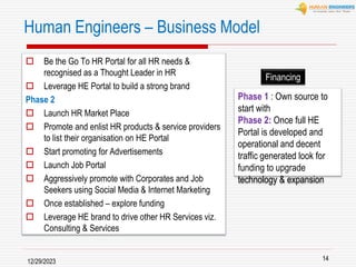 Human Engineers – Business Model
 Be the Go To HR Portal for all HR needs &
recognised as a Thought Leader in HR
 Leverage HE Portal to build a strong brand
Phase 2
 Launch HR Market Place
 Promote and enlist HR products & service providers
to list their organisation on HE Portal
 Start promoting for Advertisements
 Launch Job Portal
 Aggressively promote with Corporates and Job
Seekers using Social Media & Internet Marketing
 Once established – explore funding
 Leverage HE brand to drive other HR Services viz.
Consulting & Services
12/29/2023 14
Phase 1 : Own source to
start with
Phase 2: Once full HE
Portal is developed and
operational and decent
traffic generated look for
funding to upgrade
technology & expansion
Financing
 