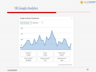 12/29/2023
21
HE Google Analytics
 