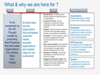 To be
recognized as
the HR
Thought
Leader by
promoting
Next Practices
that will enable
organizations
Co-creating
Value
thro
People
A world class
service
organization
that anticipates
customer
needs ,
exceeds
expectations
and creates
value for our
customers!
Organisations :
Enabling Business to make
most of their People energy
Employees :
To provide an opportunity to
network with others in the HR
Market place and make the
most of their potential.
HR Community :
To network with the larger HR
Community for sharing of best
practices, knowledge,
benchmarking & sharing of
resources
Vendors :
To help you to reach out to
organisations & people and
grow your business
Vision Mission Strategic Outcomes
● Results Driven – Ensure that we
provide reliable and timely services to
our stakeholders
● Customer Focused - We will
undertake our customers' diverse
challenges to deliver sustainable
solutions.
● Integrity – We will conduct ourselves in
a manner which exemplifies respect,
honesty, accountability, and reliability.
● Innovative - We will inculcate a spirit of
continuous development and offer
innovative solutions to our stake
holders.
● Open communications - We will foster
open communications, both internally
and externally, encourage healthy
debates & differing points of view.
● Receptive To Change - We will see
opportunities, remove barriers and
commit to change.
● Engagment with stake holders -We
will work hard to build acceptance and
engagement through collaboration,
engagement, and inclusion.
Values
What & why we are here for ?
 