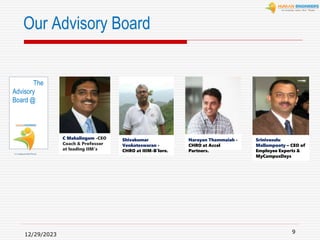 12/29/2023
9
Our Advisory Board
Srinivasulu
Mallampooty – CEO of
Employee Experts &
MyCampusDays
The
Advisory
Board @
Narayan Thammaiah -
CHRO at Accel
Partners.
Shivakumar
Venkateswaran -
CHRO at IIIM-B’lore.
C Mahalingam -CEO
Coach & Professor
at leading IIM’s
 