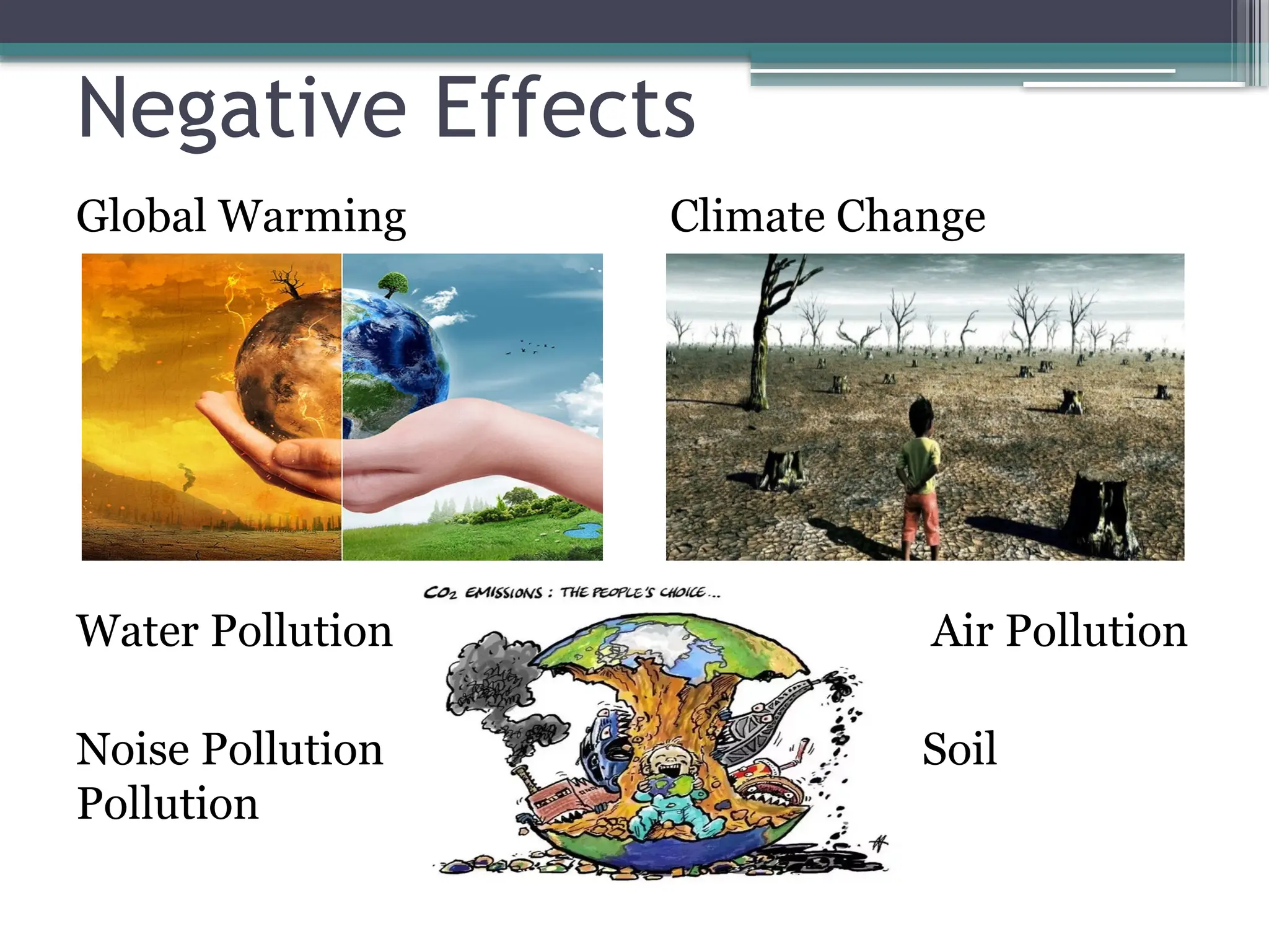 Negative Effects
Global Warming Climate Change
Water Pollution Air Pollution
Noise Pollution Soil
Pollution
 