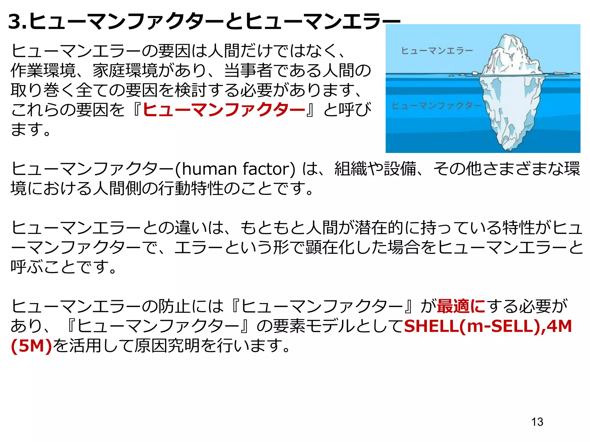 ヒューマンエラー理論【図解】 | PDF