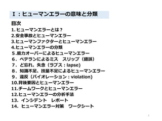 ヒューマンエラー理論 図解