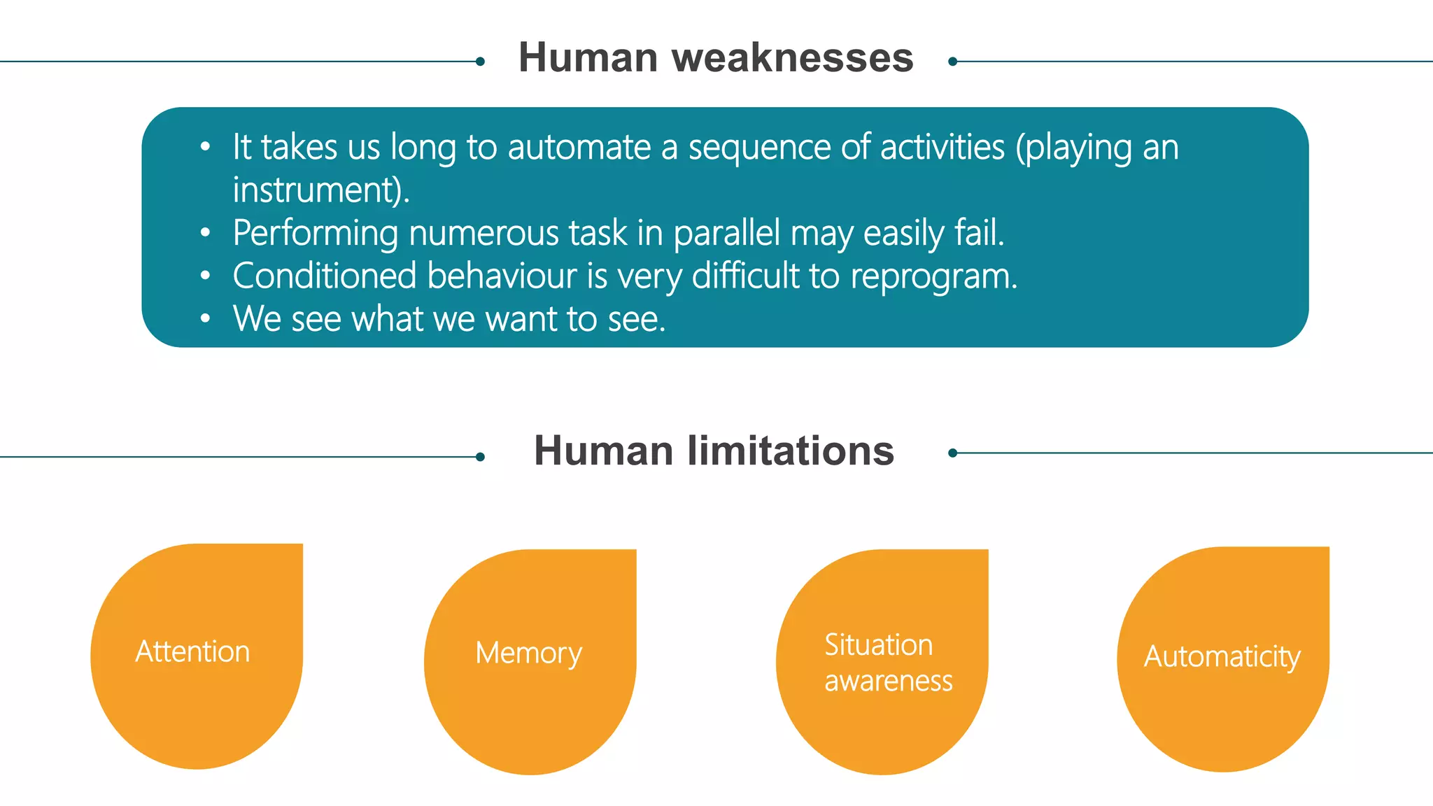 Human weaknesses
• It takes us long to automate a sequence of activities (playing an
instrument).
• Performing numerous task in parallel may easily fail.
• Conditioned behaviour is very difficult to reprogram.
• We see what we want to see.
Human limitations
Attention Memory Situation
awareness
Automaticity
 