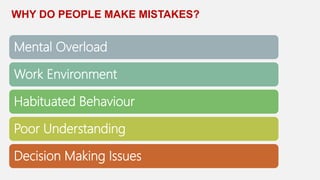 WHY DO PEOPLE MAKE MISTAKES?
Mental Overload
Work Environment
Habituated Behaviour
Poor Understanding
Decision Making Issues
 