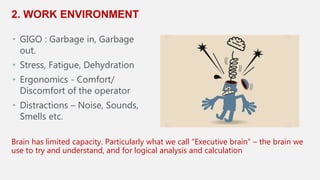 2. WORK ENVIRONMENT
• GIGO : Garbage in, Garbage
out.
• Stress, Fatigue, Dehydration
• Ergonomics - Comfort/
Discomfort of the operator
• Distractions – Noise, Sounds,
Smells etc.
Brain has limited capacity. Particularly what we call “Executive brain” – the brain we
use to try and understand, and for logical analysis and calculation
 