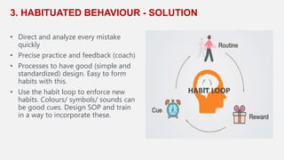 3. HABITUATED BEHAVIOUR - SOLUTION
• Habits are patterns that allow us to
act without conscious thought
• Habits are a way of survival -> Free
up thinking space.
• Once formed, its impossible to break.
You can only replace!
• The strongest habit is always default.
• Direct and analyze every mistake
quickly
• Precise practice and feedback (coach)
• Processes to have good (simple and
standardized) design. Easy to form
habits with this.
• Use the habit loop to enforce new
habits. Colours/ symbols/ sounds can
be good cues. Design SOP and train
in a way to incorporate these.
HABIT LOOP
 
