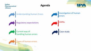Human errors.pdf