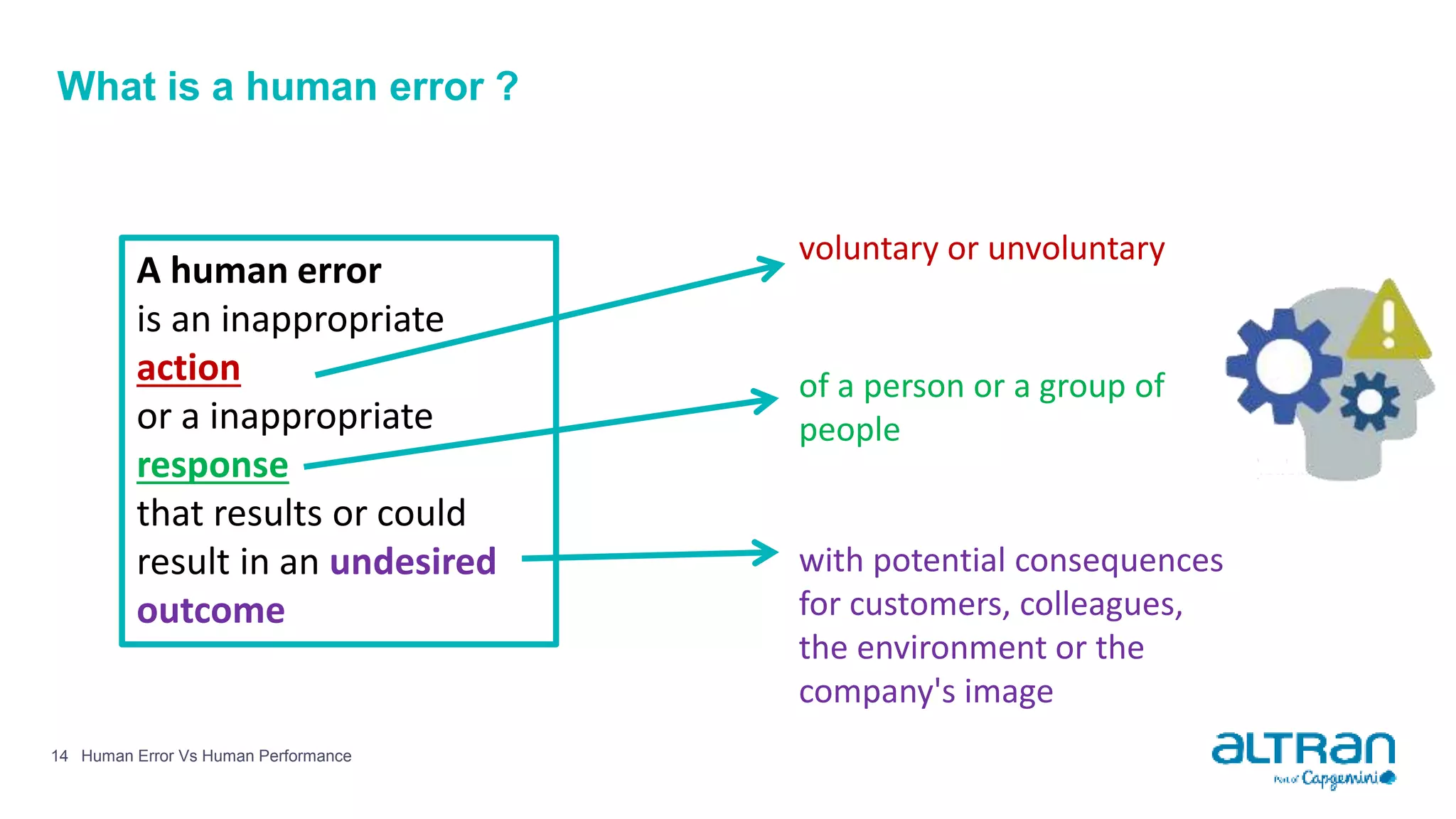 What is a human error ?
14
A human error
is an inappropriate
action
or a inappropriate
response
that results or could
result in an undesired
outcome
voluntary or unvoluntary
of a person or a group of
people
with potential consequences
for customers, colleagues,
the environment or the
company's image
Human Error Vs Human Performance
 