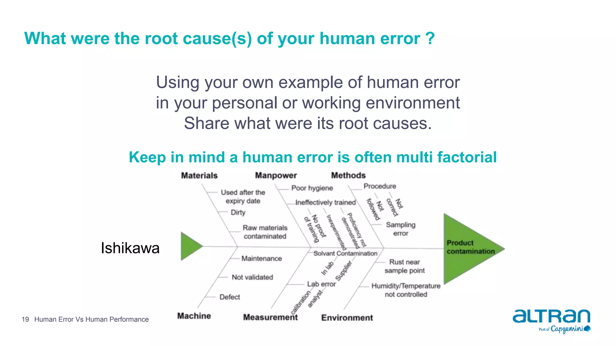 What were the root cause(s) of your human error ?
Using your own example of human error
in your personal or working environment
Share what were its root causes.
Human Error Vs Human Performance19
Keep in mind a human error is often multi factorial
Ishikawa
 