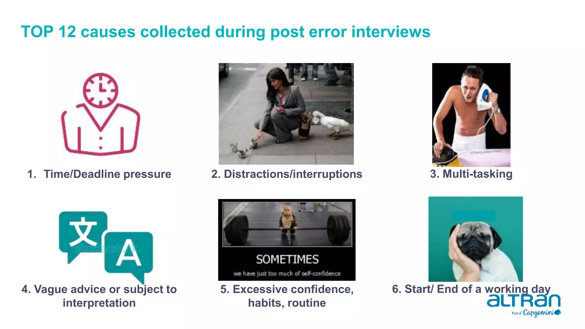 TOP 12 causes collected during post error interviews
1. Time/Deadline pressure 2. Distractions/interruptions 3. Multi-tasking
4. Vague advice or subject to
interpretation
5. Excessive confidence,
habits, routine
6. Start/ End of a working day
 