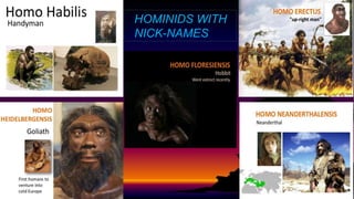 HOMINIDS WITH
NICK-NAMES
 