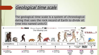 Geological time scale
The geological time scale is a system of chronological
dating that uses the rock record of Earth to divide all
time into named units12
 