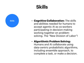 • Cognitive Collaboration: The skills
and abilities needed for humans to
accept agentic AI as co-workers
participating in decision-making
working together on problem-
solving. The “New Division of Labor”!
• Algorithmic Problem Solving:
Humans and AI collaborate using
data-centric probabilistic algorithms,
including ensemble approach, to
complete a task, or make a decision.
Skills
Skills
 