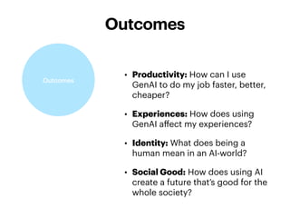 • Productivity: How can I use
GenAI to do my job faster, better,
cheaper?
• Experiences: How does using
GenAI a
ff
ect my experiences?
• Identity: What does being a
human mean in an AI-world?
• Social Good: How does using AI
create a future that’s good for the
whole society?
Outcomes
Outcomes
 