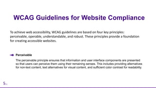 Human Expert Website Manual WCAG 2.0 2.1 2.2 Audit - Digital ...