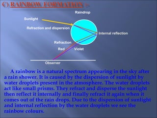 A rainbow is a natural spectrum appearing in the sky after
a rain shower. It is caused by the dispersion of sunlight by
water droplets present in the atmosphere. The water droplets
act like small prisms. They refract and disperse the sunlight
then reflect it internally and finally refract it again when it
comes out of the rain drops. Due to the dispersion of sunlight
and internal reflection by the water droplets we see the
rainbow colours.
Sunlight
Raindrop
Red Violet
Refraction and dispersion
Internal reflection
Observer
Refraction
 