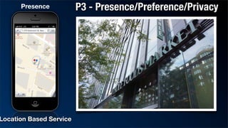 Presence           P3 - Presence/Preference/Privacy




Location Based Service
 