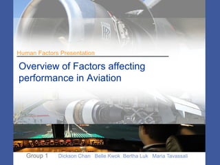 Overview of Factors affecting
performance in Aviation
Human Factors Presentation____________________________
 