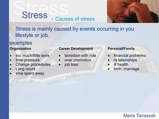 - Causes of stress
 Stress is mainly caused by events occurring in you
lifestyle or job.
examples
Organization Career Development Personal/Family
• too much/little work
• time pressure
• Change procedures
• Long hours
• time spent away
• boredom with role
• over promotion
• job loss
• financial problems
• re lationships
• ill health
• birth, marriage
 