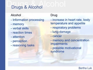 Alcohol Drug
- Information processing
- memory
- verbal skills
- reaction times
- attention
- perception
- reasoning tasks
- increase in heart rate, body
temperature and appetite
- respiratory problems
- lung-damage
- cancer
- memory and concentration
impairments
- possible motivational
syndrome
 
