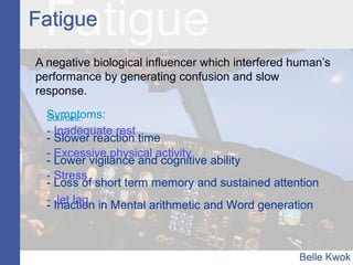 A negative biological influencer which interfered human’s
performance by generating confusion and slow
response.
Symptoms:
- Slower reaction time
- Lower vigilance and cognitive ability
- Loss of short term memory and sustained attention
- Inaction in Mental arithmetic and Word generation
Sources:
- Inadequate rest
- Excessive physical activity
- Stress
- Jet lag
 