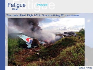 Impact
Case
The crash of KAL Flight 801 in Guam on 6 Aug 97. 228 / 254 dead
 