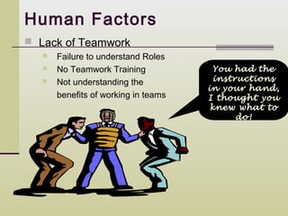 Human Factors
 Lack of Teamwork
      Failure to understand Roles
      No Teamwork Training             You had the
      Not understanding the           instructions
                                      in your hand,
       benefits of working in teams   I thought you
                                       knew what to
                                            do!
 
