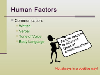 Human Factors
 Communication:
   Written
   Verbal
                                       ond
   Tone of Voice                  esp
                               le r nt
   Body Language      P eop fere
                          o  dif of      ion
                                             !
                        t
                              es nicat
                          typ mu
                            com




                    Not always in a positive way!
 