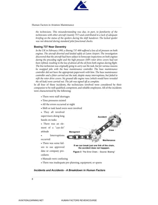 the technicians. This misunderstanding was due, in part, to familiarity of the
technicians with other aircraft (mainly 757) and contributed to a lack of adequate
briefing on the status of the spoilers during the shift handover. The locked spoiler
was not detected during standard pilot functional checks.
Boeing 737 Near Daventry
In the UK in February 1995, a Boeing 737-400 suffered a loss of oil pressure on both
engines. The aircraft diverted and landed safely at Luton Airport. The investigation
discovered that the aircraft had been subject to borescope inspections on both engines
during the preceding night and the high pressure (HP) rotor drive covers had not
been refitted, resulting in the loss of almost all the oil from both engines during flight.
The line technician was originally going to carry out the task, but for various reasons
he swapped jobs with the base maintenance controller. The base maintenance
controller did not have the appropriate paperwork with him. The base maintenance
controller and a fitter carried out the task, despite many interruptions, but failed to
refit the rotor drive covers. No ground idle engine runs (which would have revealed
the oil leak) were carried out. The job was signed off as complete.
In all four of these incidents, the technicians involved were considered by their
companies to be well qualified, competent, and reliable employees.All of the incidents
were characterized by the following:
• There were staff shortages
• Time pressures existed
• All the errors occurred at night
• Shift or task hand overs were involved
• They all involved
supervisors doing long
hands-on tasks
• There was an ele-
ment of a "can-do"
attitude
• Interruptions
occurred
• There was some fail-
ure to use approved
data or company pro-
cedures
• Manuals were confusing
• There was inadequate pre-planning, equipment, or spares
Incidents and Accidents - A Breakdown in Human Factors
Human Factors in Aviation Maintenance
8
Figure 3 The Error Chain. - Source: Boeing2
Managment
Maintenance
Crew
Accident
If we can break just one link of the chain,
the accident does not happpen.
HumanFactorsInt_2ndrun.qxd 4/1/2004 11:24 AM Page 10
AVIATIONLEARNING.NET HUMAN FACTORS REVIEWCOURSE
 