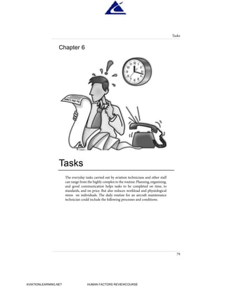 The everyday tasks carried out by aviation technicians and other staff
can range from the highly complex to the routine.Planning,organizing,
and good communication helps tasks to be completed on time, to
standards, and on price. But also reduces workload and physiological
stress on individuals. The daily routine for an aircraft maintenance
technician could include the following processes and conditions.
Tasks
79
Chapter 6
Tasks
HumanFactorsInt_2ndrun.qxd 4/1/2004 11:25 AM Page 82
AVIATIONLEARNING.NET HUMAN FACTORS REVIEWCOURSE
 