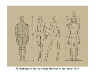 Human factors and ergonomics and anthropometrics | PPT
