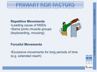  
Repetitive Movements
•Leading cause of MSDs
•Same joints /muscle groups
(keyboarding, mousing)
 
 
Forceful Movements
 
•Excessive movements for long periods of time 
(e.g. extended reach)  
 
 